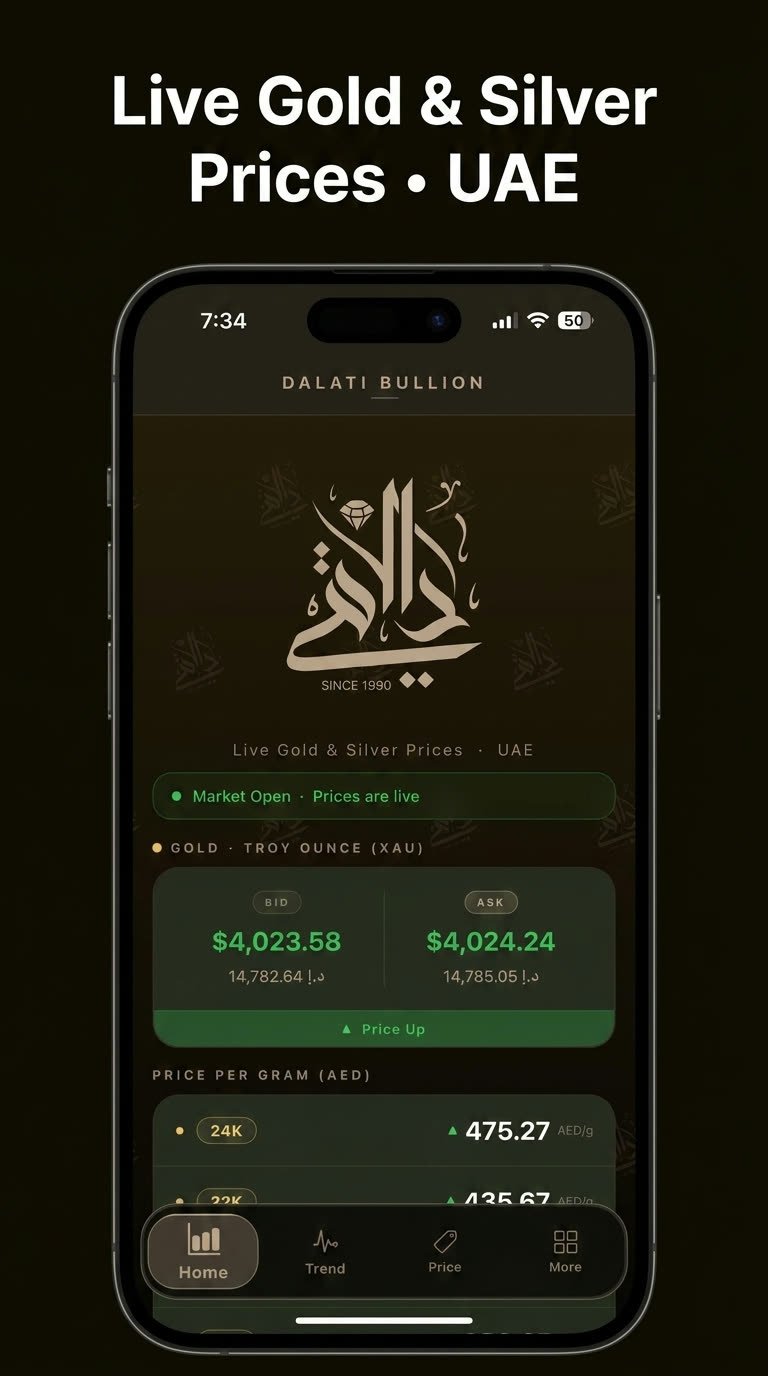 Dalati Bullion